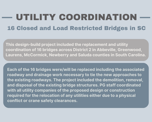 16 Closed and Load Restricted Bridges in SC (4th)